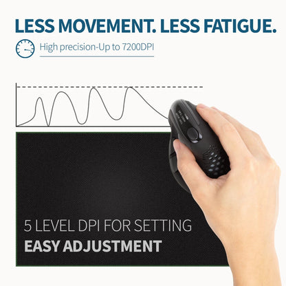 Delux M618XSD Seeker Ergonomic Vertical Mouse with OLED Screen 4000DPI Rechargeable 1000mA Removable Back Cover For Computer
