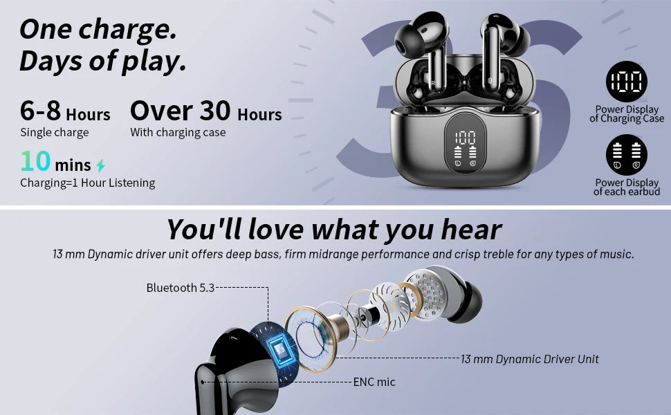 Wireless Earbuds with Bluetooth 5.3, In-Ear Headphones Featuring 4 ENC Mics and 36 Hours of Playtime, LED Display Included.