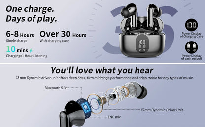 Wireless Earbuds with Bluetooth 5.3, In-Ear Headphones Featuring 4 ENC Mics and 36 Hours of Playtime, LED Display Included.