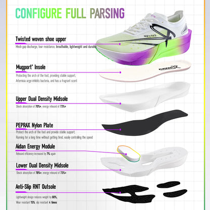 2025 New Full Palm Nylon Carbon Plate Running Shoes Double Layer Double Density Marathon Training Shoes Irunsvan&ACTBASE 25126