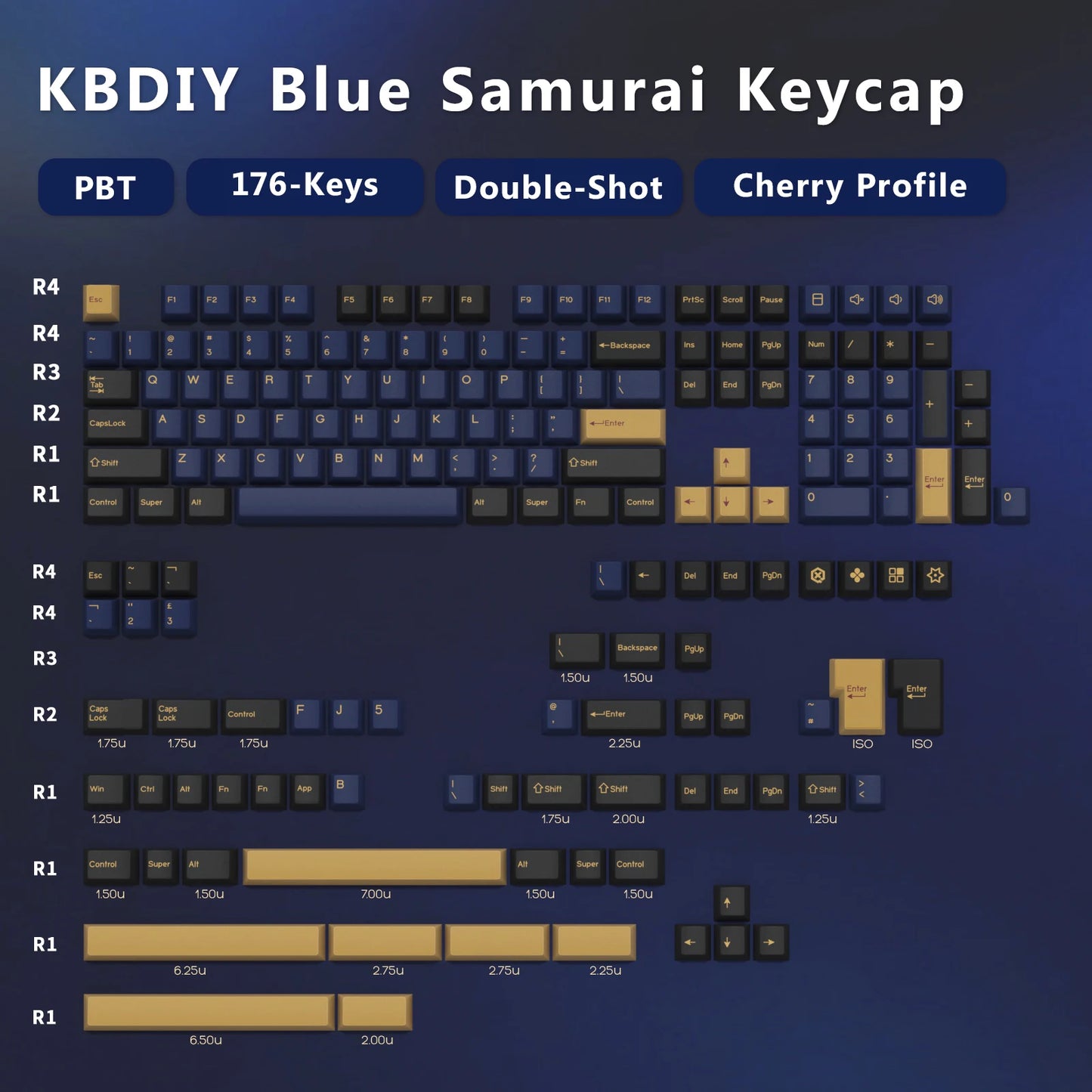 KBDiy GMK MarrsGreen Keycap Cherry Profile Double Shot PBT ISO Keycaps For DIY Gamer Mechanical Keyboard Kit Gaming Point KeyCap