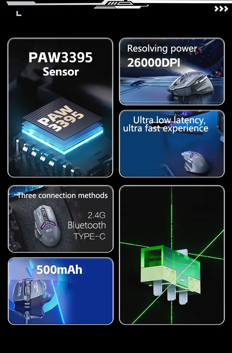 Inphic IN9PRO Wireless Gaming Mouse 26000DPI 8K Polling Rate Bluetooth 5.0 Wired 2.4G Tri-mode RGB Ergonomic Gaming Mouse