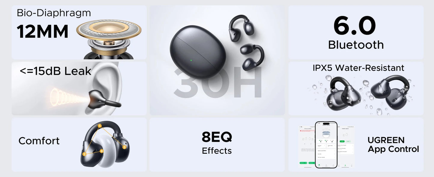 UGREEN ClipBuds Open-Ear Wireless Headphones Bluetooth 6.0 with 4 Mic Clear Call, Earbuds Clip on Earphones 30H Playtime