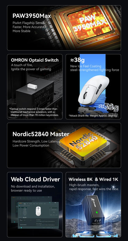 ATTACK SHARK R6 PAW3950MAX Wireless Gaming Mouse, 8Khz Polling, Ultralight 39g, Nordic 52840 MCU,  Omron Optical Microswitches