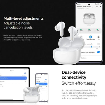 Xiaomi Redmi Buds 6 Pro Wireless Bluetooth Earphone, Hi-Res Audio with LDAC,Up to 55dB Active Noise Cancelling Wireless Earphone
