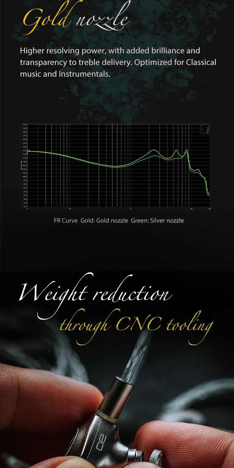 Kefine X ANGELEARS Delci AE 10mm DLC+PU Diaphragm Dynamic Driver IEMs Hi-Fi I n-ear Earphone with Two Tuning Style