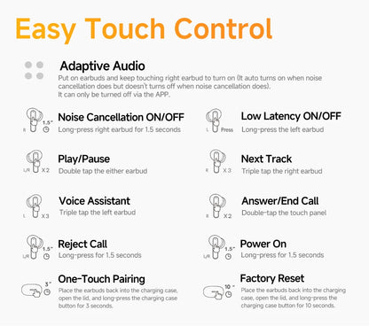 QCY HT10 AilyBuds Pro+ ANC Wireless Earphone Hi-Res Audio with LDAC Bluetooth 5.3 Earbuds 6 Mic AI HD Call Multipoint Connection