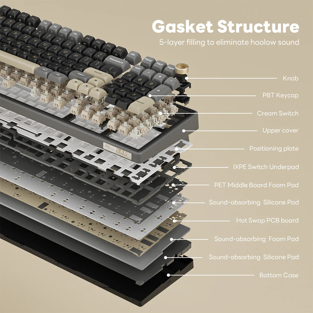 RK ROYAL KLUDGE R98Pro Gasket Wired Mechanical Keyboard 98 Keys RGB Hot-swappable Pluggable Button Gamer Keyboard PBT Keycaps