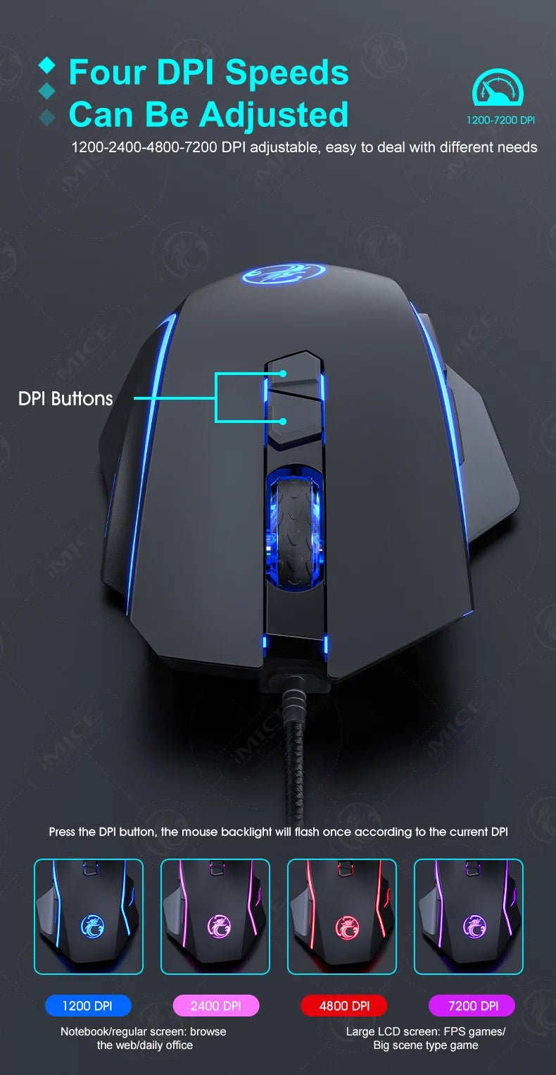 USB Wired Gaming Mouse,RGB Backlit Computer Mice,8 Keys 7200 DPI High Precision Optical Mouse For Office Laptop Home Computer