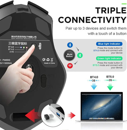 INPHIC A1 BluetoOth Mouse Rechargeable 2.4G Tri-mode Optical Mute Wireless Mouse 1600 DPI for Mac Laptop PC Tablet Mobile Phone