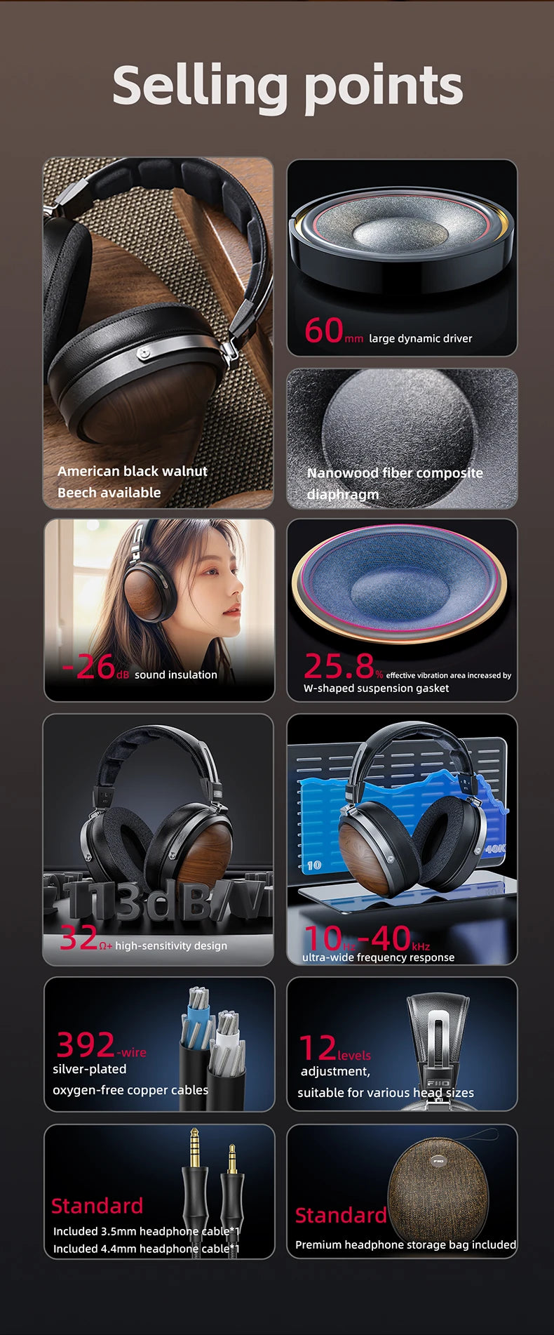 FiiO FT1 Headphones Professional Monitor North American Walnut HIFI Music Wired Headset Shanling
