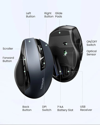 UGREEN Mouse Wireless Ergonomic Mouse 2.4GHz 4000 DPI Silent 6 Buttons For MacBook Tablet Laptop PC Mute Mice Quiet 2.4G Mouse