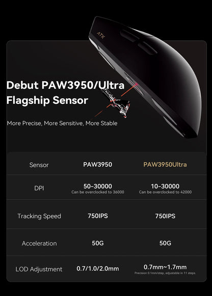 ATK X1 Series Wireless Bluetooth Mouse Paw3950/Ultra 8k Lightweight 49g Three Mode Mouse Fps Gamer Mouse Custom Gift