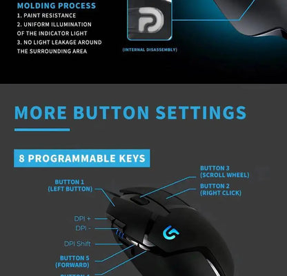 Logitech G402 Wired Gaming Mouse 32-Bit ARM Processor 8 Buttons 500 IPS Anti-Slip for All-Day Gaming and Work Sessions