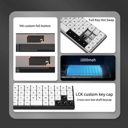 Chosfox GEONIX48 Rev.2 Low Profile Keyboard Single/Three Mode Portable Mechanical Keyboard Kit For LOW MX Switch Support QMK/VIA