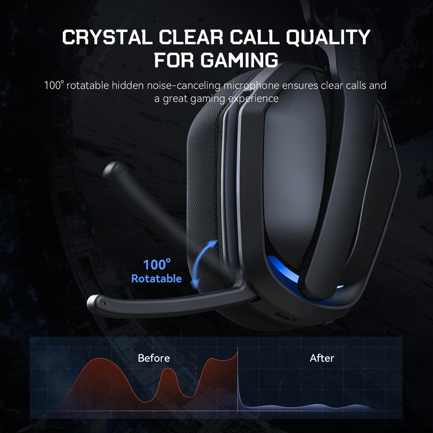 EKSA G19BT 2.4GHz Wireless Gaming Headphones Ultra-light Bluetooth 5.4 Headset Gamer with Microphone for PC/PS5/Xbox