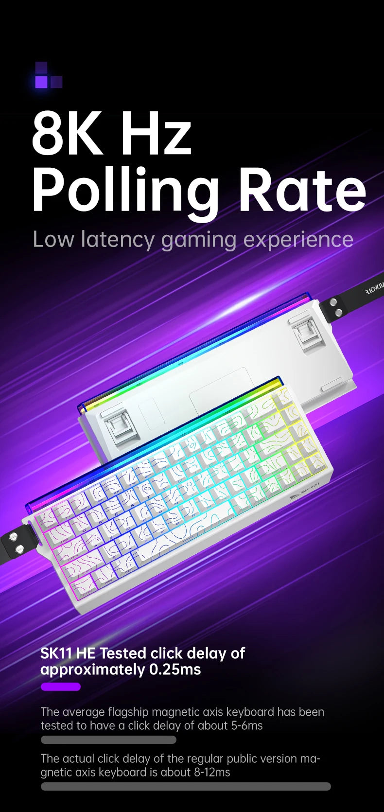 SMAILWOLF SK11 68HE Magnetic Gaming Keyboard Mechanical Wired Professional Gaming 0.01mm Quick Trigger 8KHz 0.25ms RGB Lighting