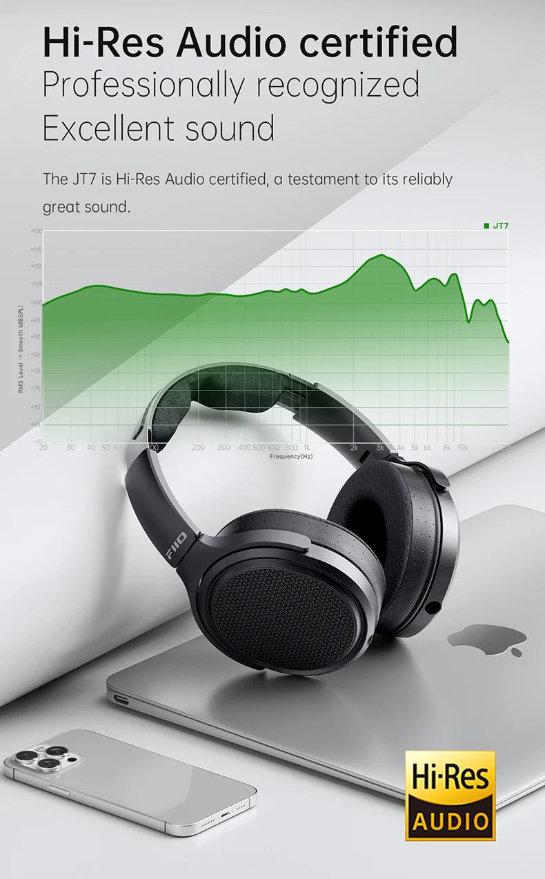 FiiO JT7 Over-Ear Planar Magnetic Audiophile Headphones with 95x86mm Planar Driver design,Adjustable Headband,4.4mm/3.5mm Cable