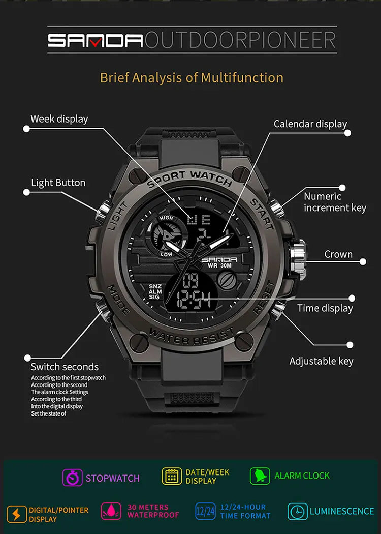SANDA Montres de luxe haut de gamme pour homme, montre militaire, montre-bracelet sportive étanche, montre à double affichage, Relogio Masculino