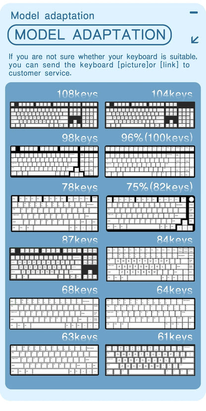 Iceberg XDA Profile keycaps Brazilian Korean Japanese Russian Spanish French ISO Enter PBT keycap For Mechanical Keyboard GK61