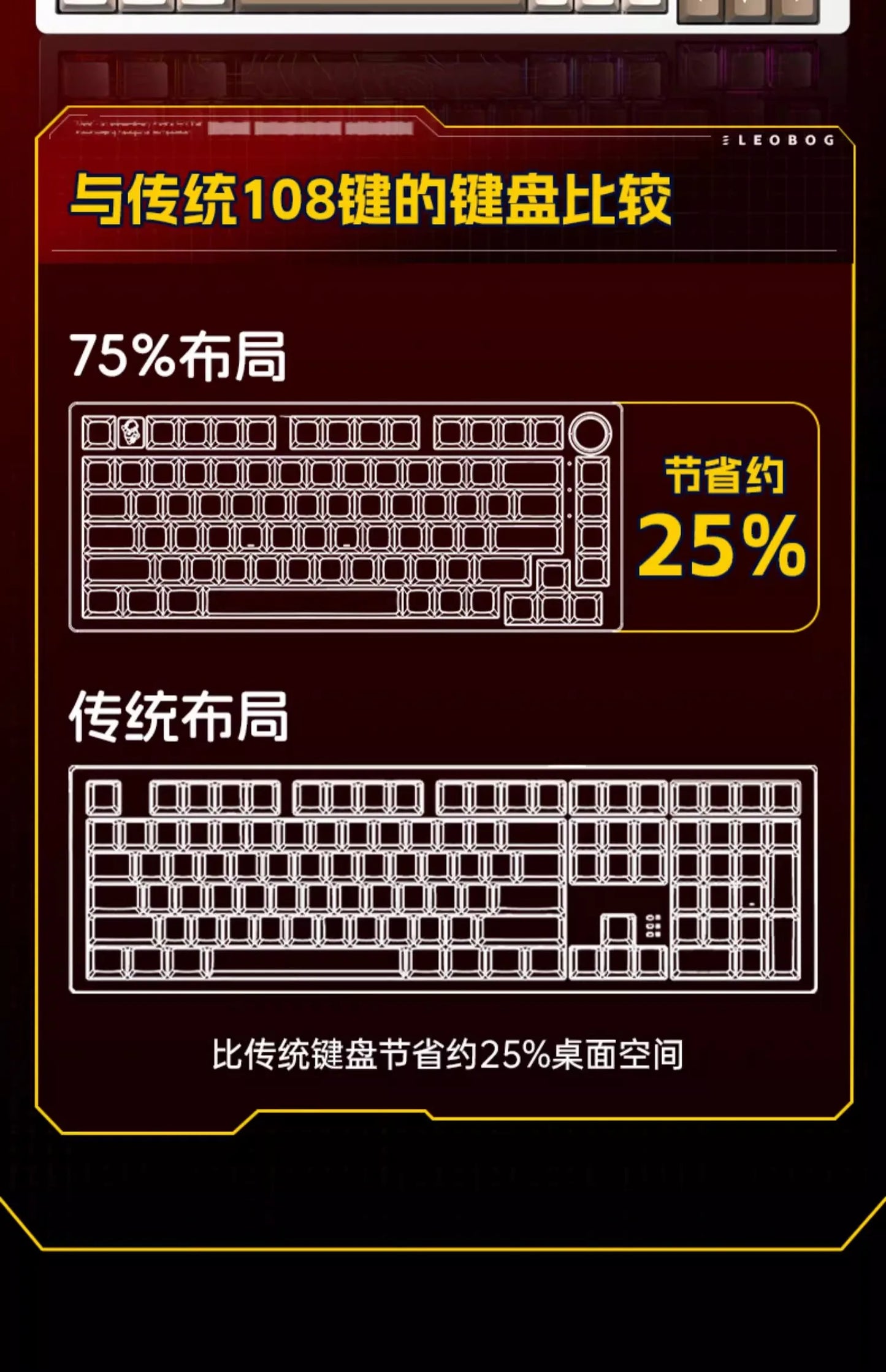 Leobog Hi75C Hi75 Hi75C Pro Aluminum Wireless Custom Mechanical Keyboard Kit Gaming Bluetooth 2.4G Wired Hotswap Gamer Keyboard