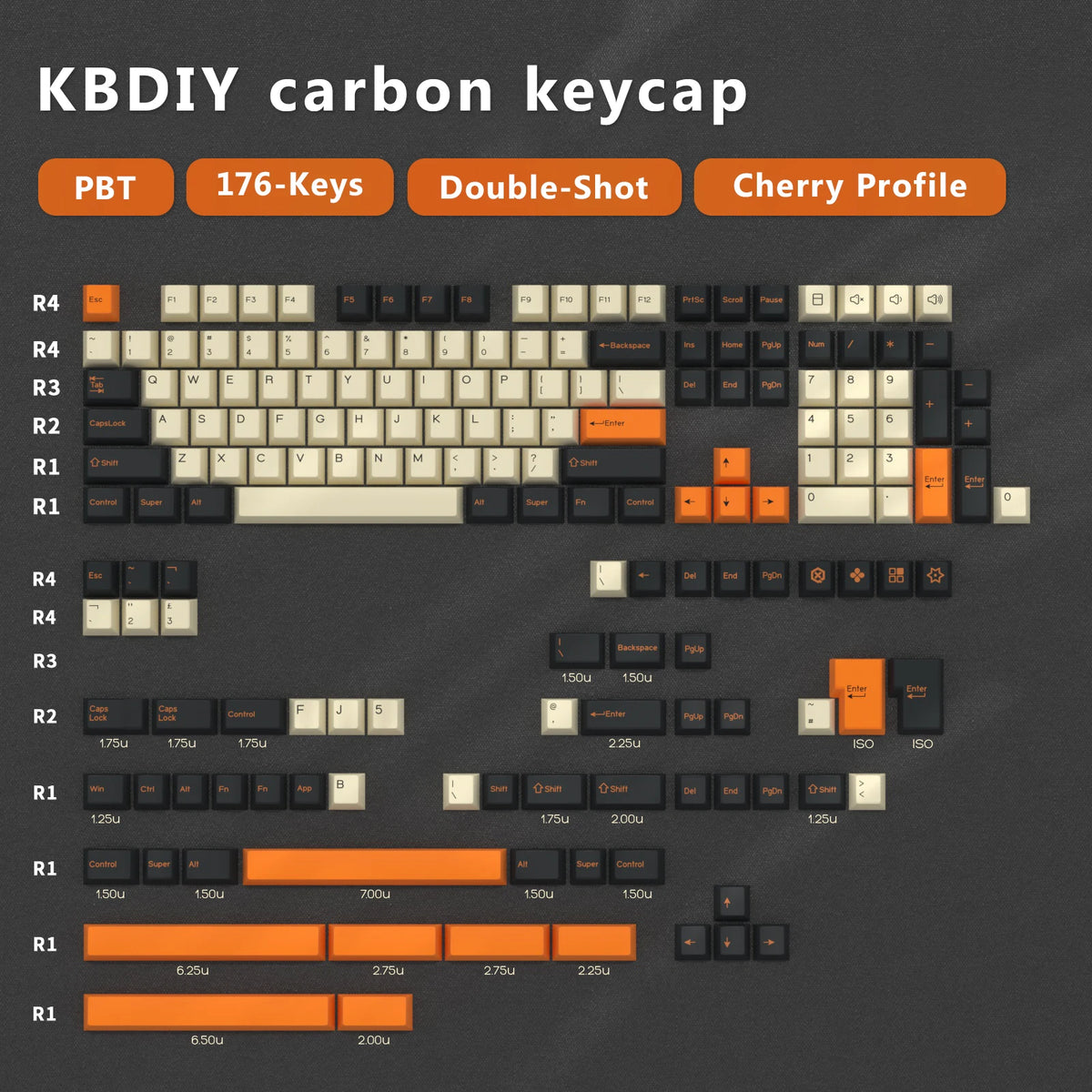 KBDiy GMK MarrsGreen Keycap Cherry Profile Double Shot PBT ISO Keycaps For DIY Gamer Mechanical Keyboard Kit Gaming Point KeyCap