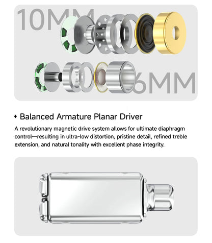 CVJ NOZOMI 2DD+1PD New Planar In-Ear Earphones Interchangeable Panel Nozzle 3 Unit Earbuds for Music And Gaming