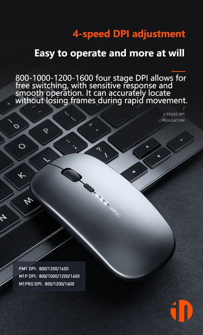 Inphic M1P Wireless Silent Office Mouse Ultra-Thin Portable USB Interface Battery Power Display TYPE-C Charging Wireless Mouse