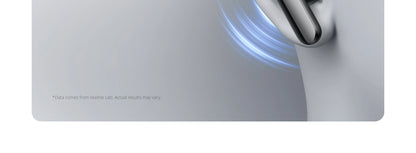 realme Buds Air 8 Pro Global Version 55dB Active Noise Cancelling True Wireless Earphone Bluetooth 6.1 LHDC 5.0 TWS Earbuds IP55