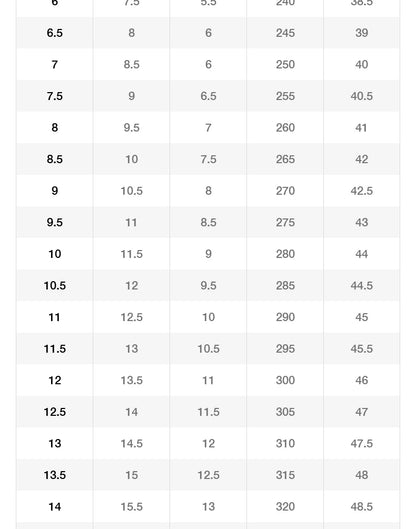 Nike Premier 3 round Toe Laced TF (Moulded Studs) Football Shoes - Choose Your Size And Colour HM0283-001