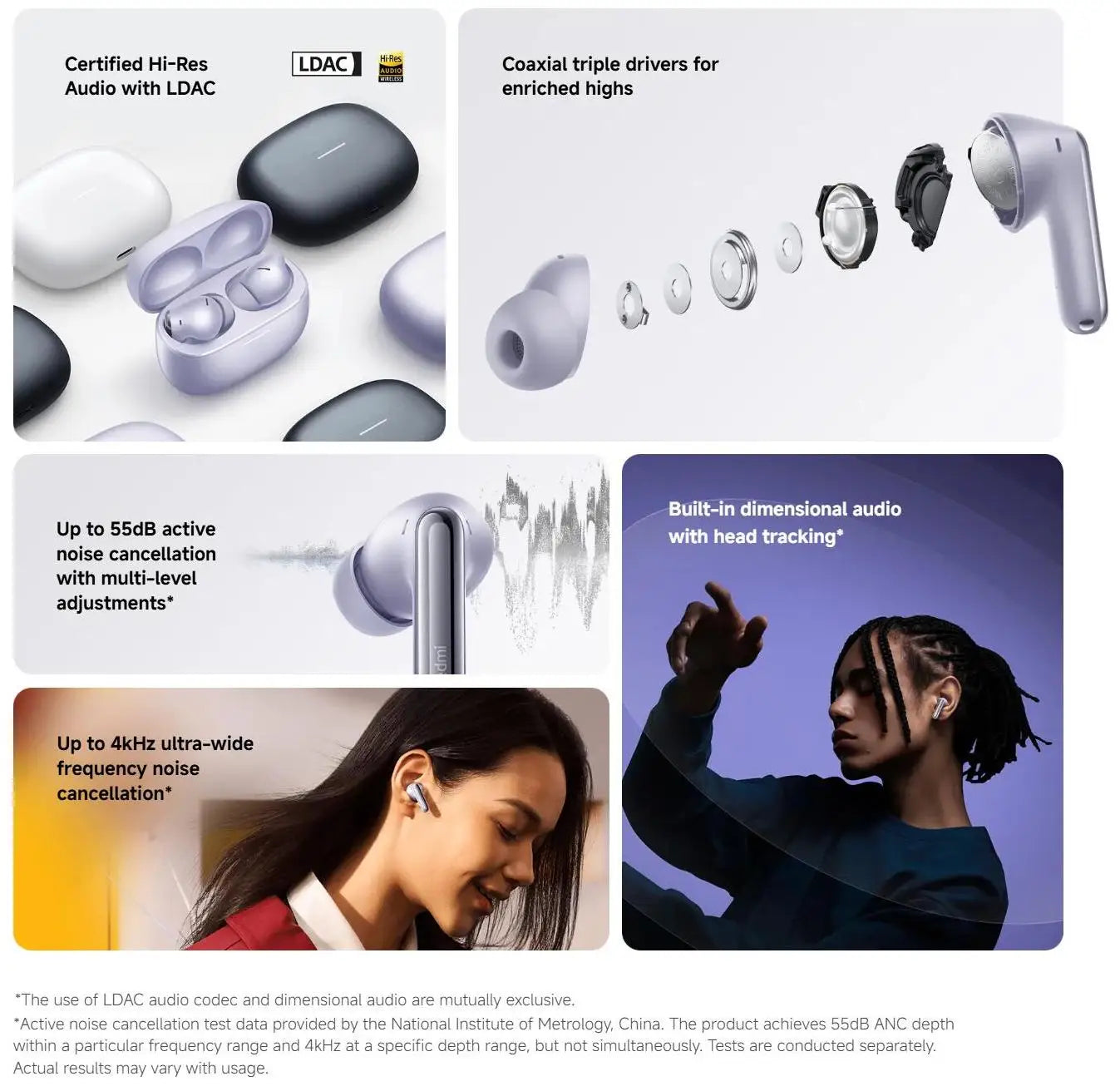Xiaomi Redmi Buds 6 Pro Wireless Bluetooth Earphone, Hi-Res Audio with LDAC,Up to 55dB Active Noise Cancelling Wireless Earphone