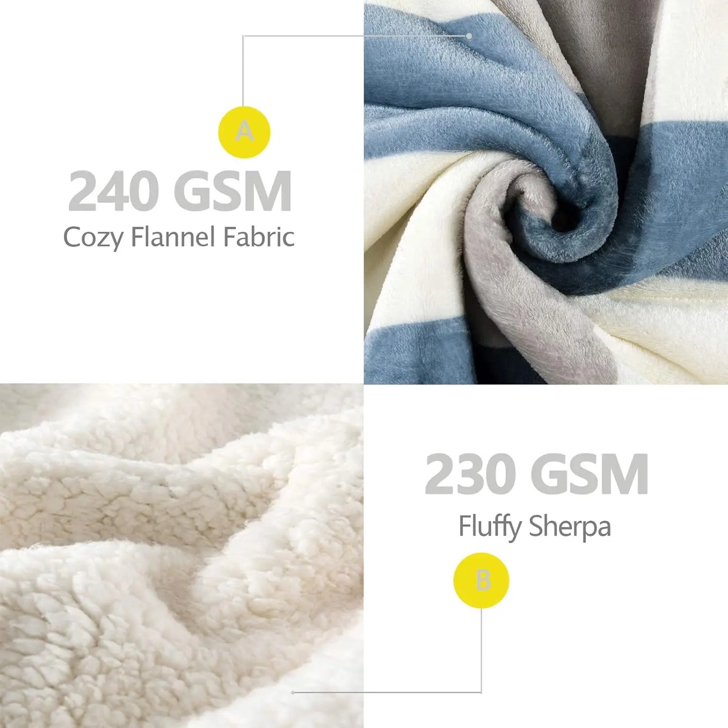 WOW World of Warcraft Arthas Retro Game Flannel Blanket Super Warm Throw Blanket for Bedroom Camping Bedspread Sofa Bed Cover
