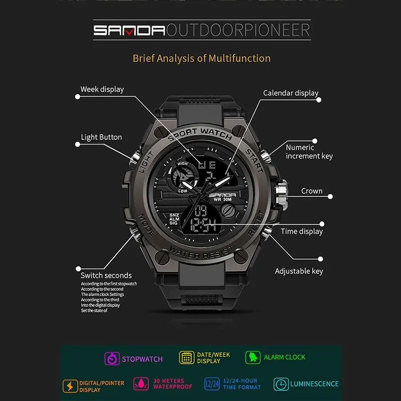 SANDA Montres de luxe haut de gamme pour homme, montre militaire, montre-bracelet sportive étanche, montre à double affichage, Relogio Masculino