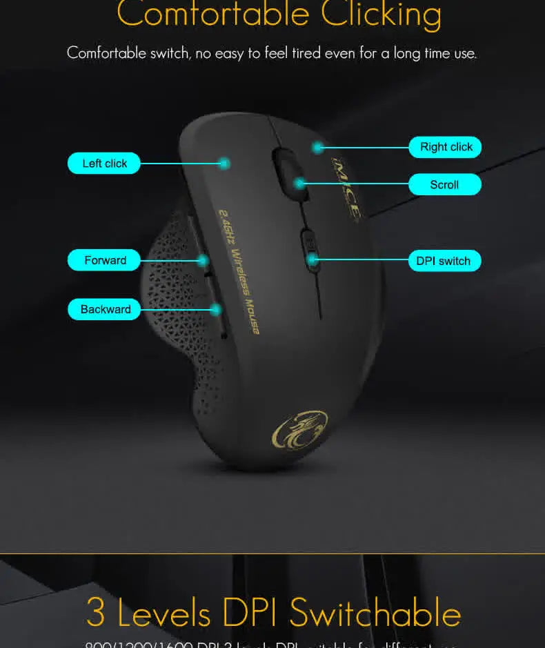Gaming ABS Wireless Mouse Ergonomic Computer IMICE Mouse 2.4Ghz Gamer PC Optical Mouse With USB Receiver 1600 DPI For Laptop PC