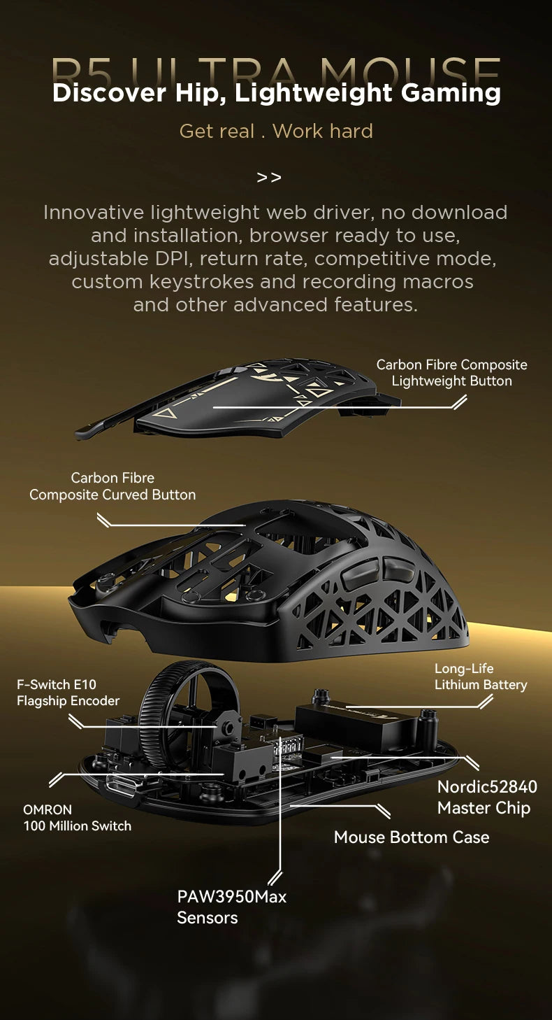 ATTACK SHARK R5 Ultra Carbon Fiber Wireless Gaming Mouse, PixArt PAW3950MAX Gaming Sensor, 42000DPI, 8000Hz, MCU Nordic 52840