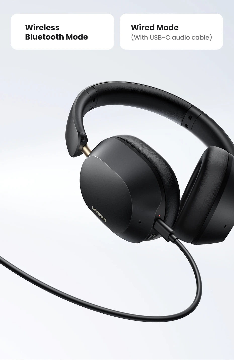 UGREEN Max5c Wireless Bluetooth Headphones ANC 43dB Active Noise Cancellation Hi-Res LDAC 75H Spatial Audio Earphones Headset