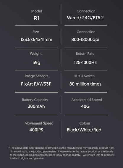 Attack Shark R1 Wireless Gaming Mouse Tri Mode 2.4G Bluetooth Wired 18K DPI 1000Hz PAW3311 Sensor 59g Lightweight Rechargeable