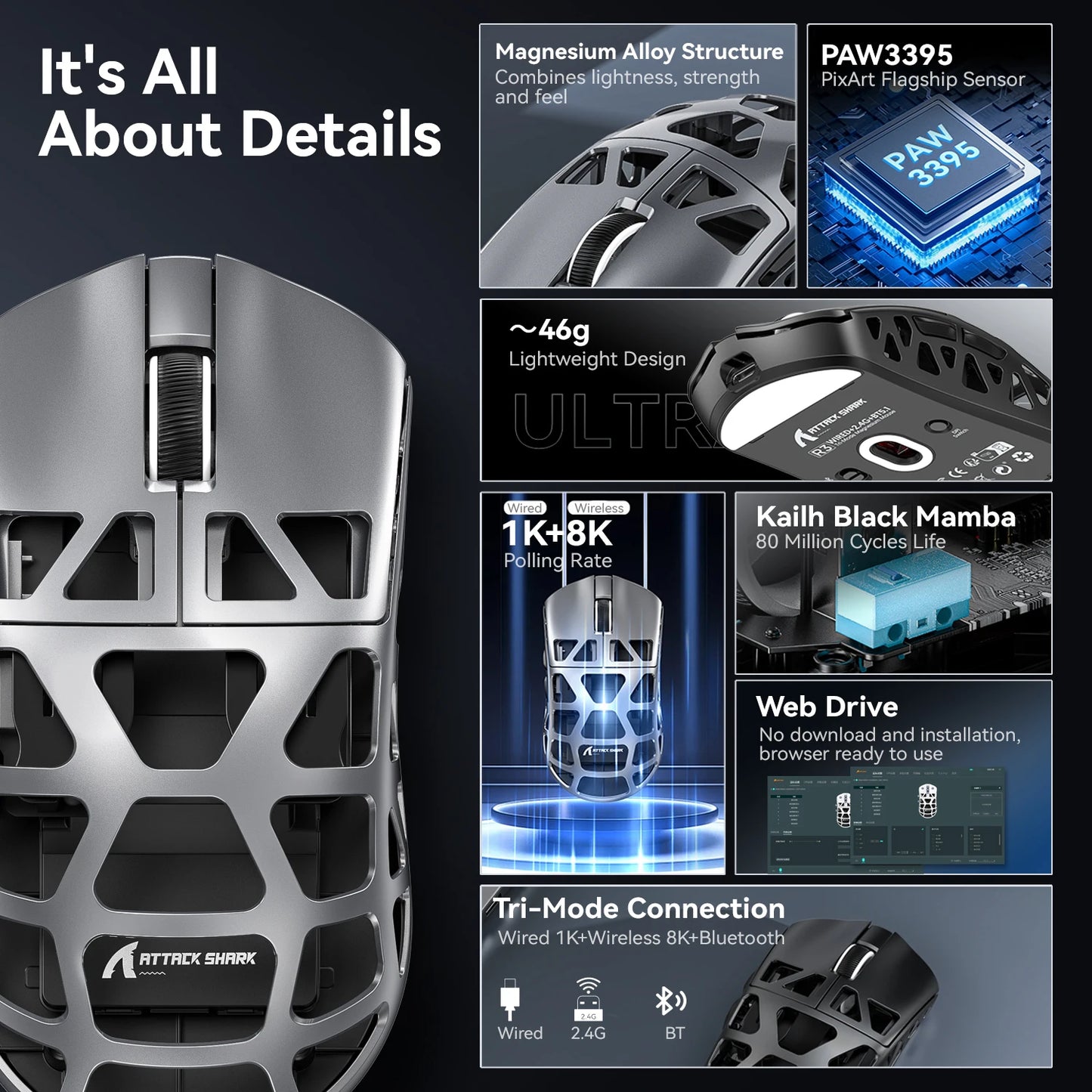 ATTACK SHARK R3 8KHz Magnesium Alloy Mouse, PixArt PAW3395 Sensor, up to 26000 DPI, 2.4G/BT/Wired, 46g superlight, for PC/Mac