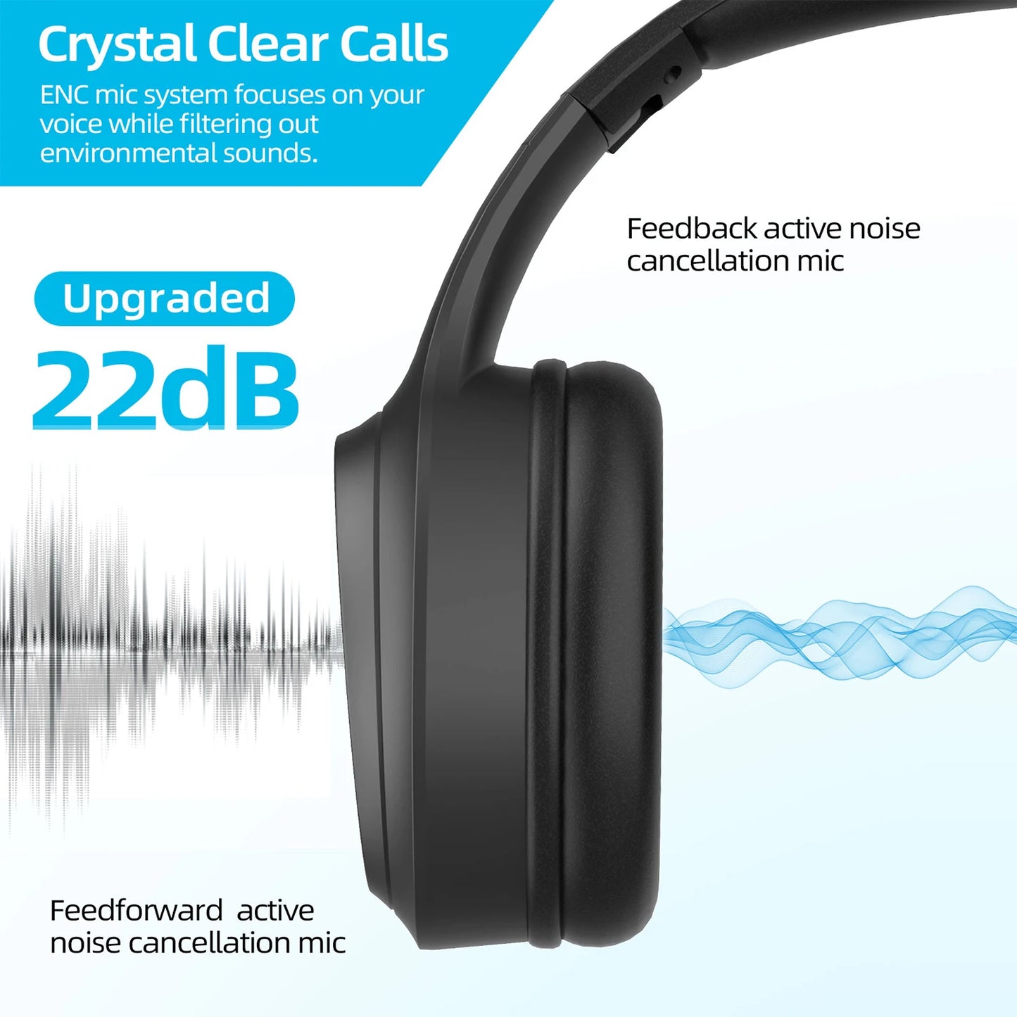 MeeGoo Wireless Headphones Bluetooth 5.4 Earphones Foldable Stereo Earphones Super Bass Noise Reduction Mic For Laptop PC TV New