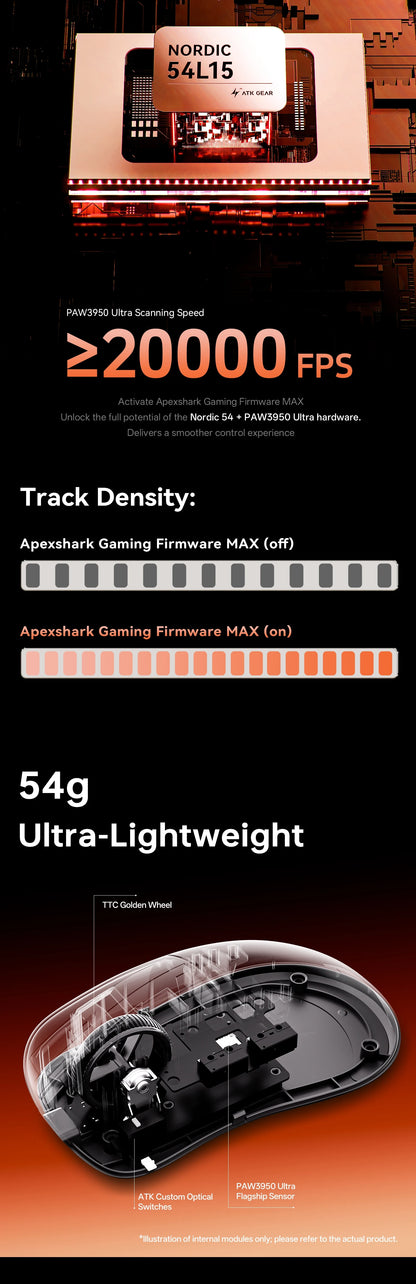 ATK Blazing Sky Z1 V2 Ultimate Wireless Mouse PAW3950 Ultra Dual 8K Gaming Mouse Ergonomic Self Developed Medium Large Hand