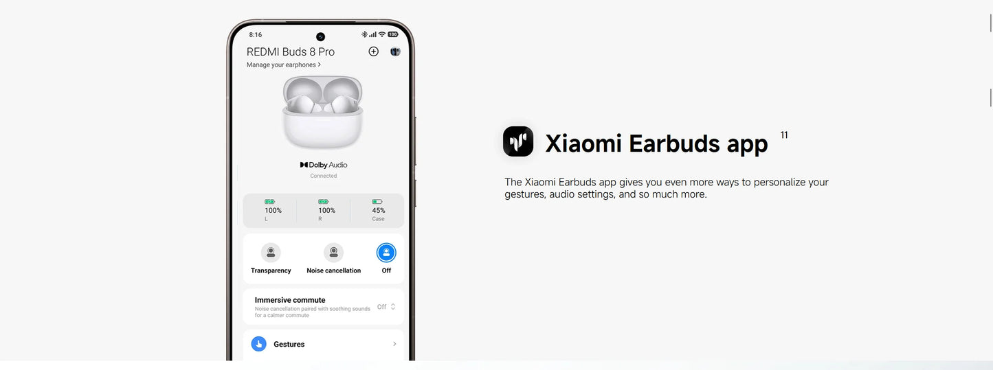 New Xiaomi Redmi Buds 8 Pro Global Version TWS Earphone Buletooth 5.4 AI Clear Call 3 MIC 55dB Active Noise Cancellation Earbuds