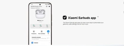 New Xiaomi Redmi Buds 8 Pro Global Version TWS Earphone Buletooth 5.4 AI Clear Call 3 MIC 55dB Active Noise Cancellation Earbuds