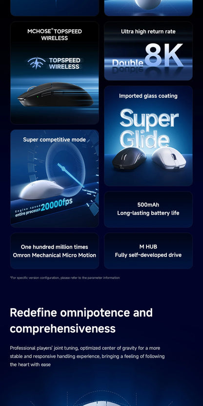 MCHOSE A7 V2 Ultra / Pro Lightweight Wireless Gaming Mouse Dual 8000Hz PAW3950 TI 42000DPI Mice For PC E-sports Gamer