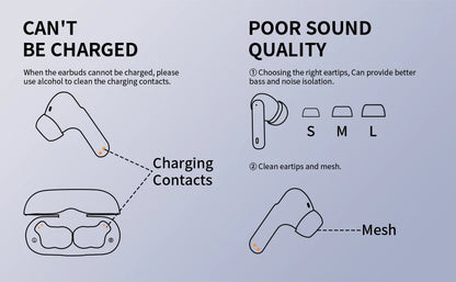 Wireless Earbuds with Bluetooth 5.3, In-Ear Headphones Featuring 4 ENC Mics and 36 Hours of Playtime, LED Display Included.