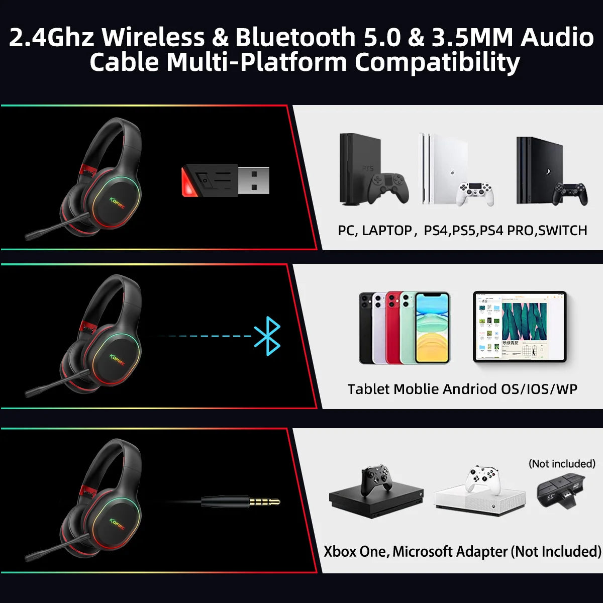 Kofire UG-05 Gaming Headphones 2.4G BT5.0 Wireless Headset With Mic RBG Light Vibration Bluetooth Earphone For PS4 PS5 PC Switch