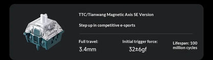 MCHOSE ACE68 V2 Gaming Keyboard Hall Effect 0.001MM RT 8kHz Polling Rate Hot Swappable Support 16K/128K/256K Scan Rate RGB DKS