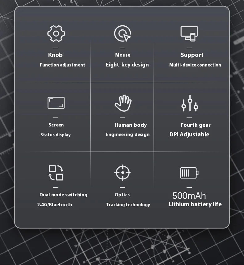 Monster M2 PRO MAX Gaming Mouse Rechargeable Dual Mode DPI Lightweight Custom & Comfortable Ergonomic Wireless Mouse Sensitive