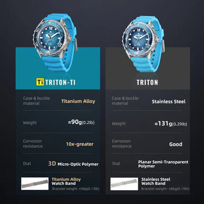 NORTH EDGE NEW+ TRITON-TI Titanium Solar-Powered Diving Watch Luxury Quartz Watches for Men 300M Waterproof 180+ Day Power