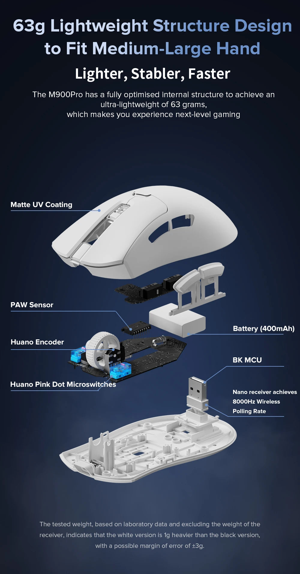 Delux M900Pro Ergonomic Wireless Gaming Mouse 8K PAW3395 Magnetic RGB Charging Dock Rechargeable Wired Mice  For Big Hand PC