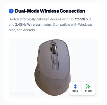 FREEWOLF X7 Wireless Mouse Bluetooth 2.4G Dual Mode Silent Rechargeable 4000DPI Battery Indicator Ergonomic for PC Mac Laptop